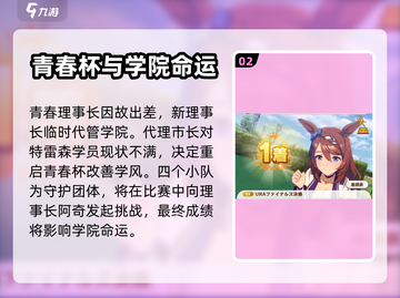 闪耀优俊少女！青春杯🔥全攻略秘籍🎉截图3