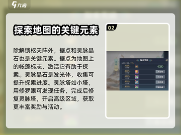 诛仙2手游🔥闯六境副本超全攻略来了！截图3