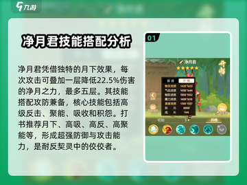 离火之境🔥：净月君战斗技巧大曝光！截图2