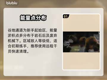 🔥明日方舟终末地能量点全清攻略💥截图2