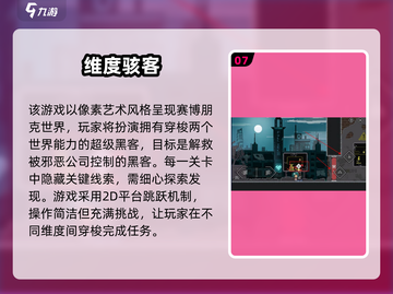 🔥2024最火赛博游戏TOP榜💥🎮截图8