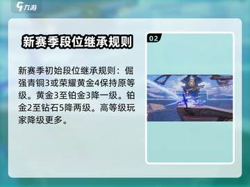 王者荣耀🔥星之破晓段位机制大揭秘！💥截图3