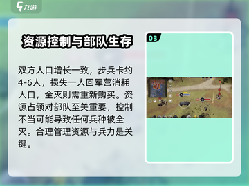 战争警戒🔥兵种攻略：游戏制胜秘籍💎截图4