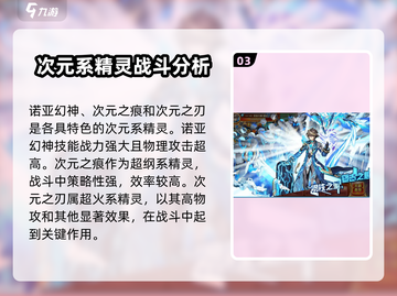 西普大陆手游次元系🔥超强攻略来了！🎉截图4