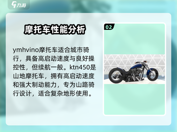 黎明飞驰摩托车🔥游戏名摩托党必玩！截图3