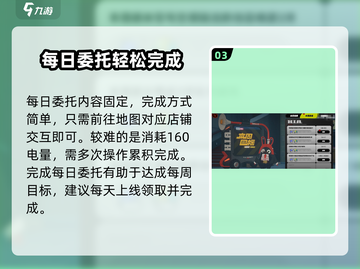 《绝区零每日委托领取攻略💥》🎮截图4