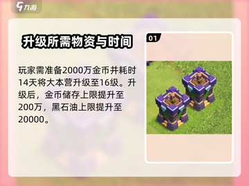 💥部落冲突16级大本营全解析！🔥截图2