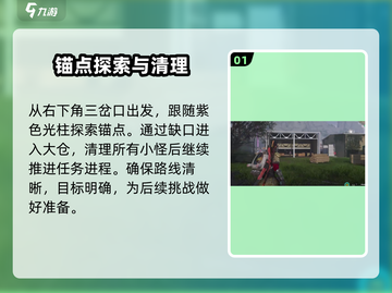 七日世界🔥熔炉巢穴探索全攻略💡截图2