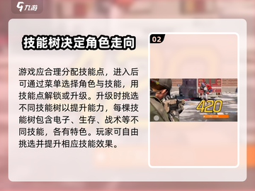 全境封锁曙光🔥技能升级方法大曝光！快速提升战力💡截图3