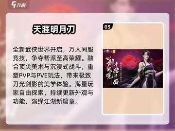 🔥2025必玩3A神作大揭秘🎮截图6
