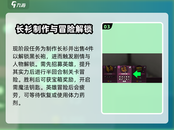 传奇商店经营🔥打造属于你的商业帝国🎮截图4