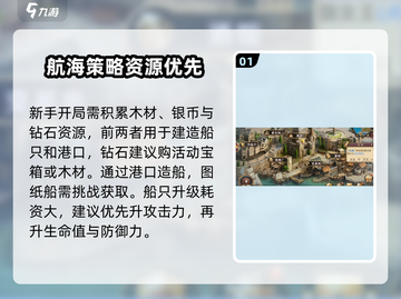 航海纷争🔥超全攻略来袭，助你称霸海域！🚢截图2