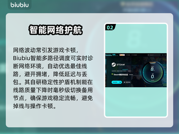 🔥NBA2K26加速器推荐！低延迟神器💥截图3