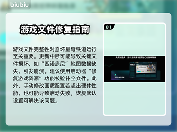 🎮崩坏星穹铁道进不去？紧急修复攻略！💥截图2