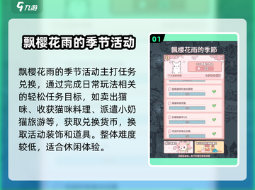 猫咪和汤飘🌸季节攻略：玩法大揭秘！游戏技巧全在这里👇截图2