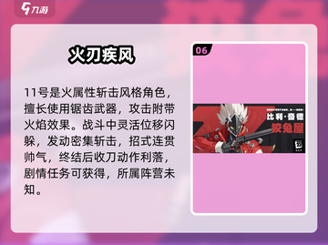 🎮绝区零全角色大揭秘！🔥超全人物介绍速看截图7