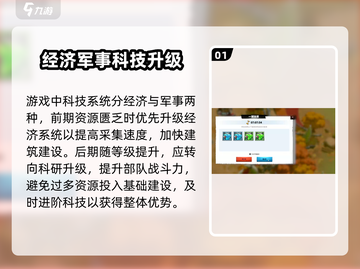万龙觉醒学院🔥科技系统玩法大揭秘！💡截图2