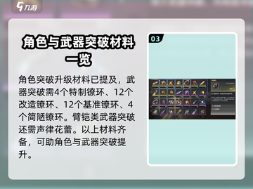 鸣潮⚡釉瑚突破材料大曝光！玩家必看🔥截图4
