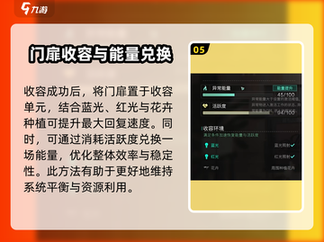 七日世界🔥门扉收容攻略来了！💡轻松搞定门扉收容截图6
