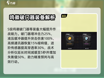 绝区零🔥支援鸣徽全攻略📍新手必看！截图4