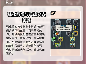 王国保卫战5🔥联盟科技树加点攻略分享！💎截图4