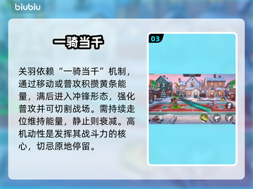 🔥灌篮军团关羽神操作！🏀截图4