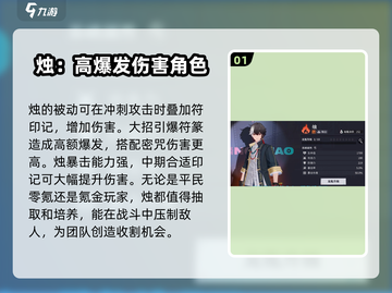 归龙潮烛值得抽！✨原神角色强度分析来了！截图2