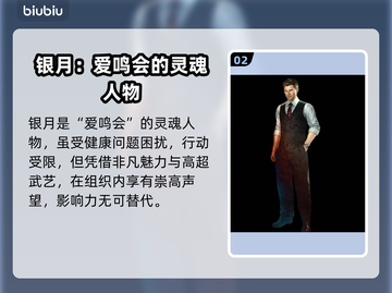 野狗子游戏🔥角色大揭秘！玩游戏必看👇截图3