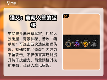 绝区零：猫耳朵角色大曝光，萌翻全场！💥猫截图2
