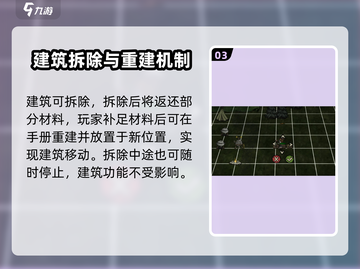 饥荒新家园💡建筑随意移动方法分享🎉截图4