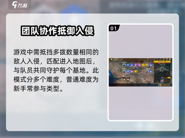 创世战车🔥防御基地玩法大揭秘！游戏技巧全在这儿截图2