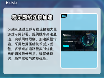 国际服游戏加速器推荐，玩和平精英不卡顿⚡截图5