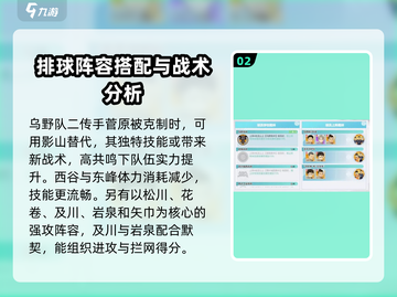 排球少年手游🔥强攻队最佳搭配✨新手必看截图3