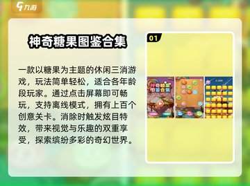 🔥2025超爽单机神作无广告🎮截图2