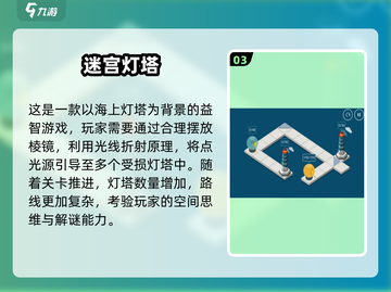🎮2025耐玩单机手游推荐！不用流量也能嗨翻天🔥截图4