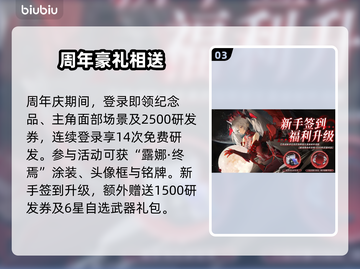 战双6周年狂欢开启！🎉截图4