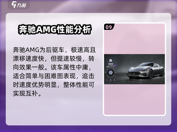 极品飞车集结💥紫车&A级车推荐，玩到停不下来！🔥截图10