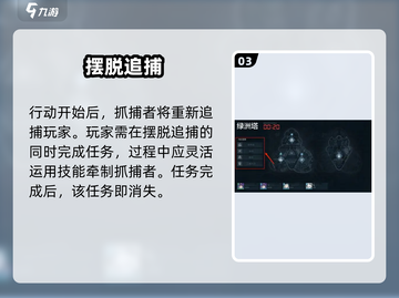 《零号任务》调查计划速通🔥截图4