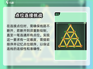 仙剑奇侠传：解锁宝箱秘技，连线攻略一网打尽！🔥截图4