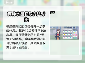 初音未来缤纷舞台💎水晶获取攻略🎉截图3