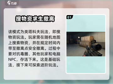 三角洲行动🔥危险行动跑刀攻略✅截图2