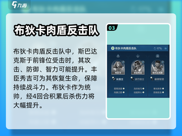 世界启元🔥丰臣秀吉最强阵容搭配✨截图4