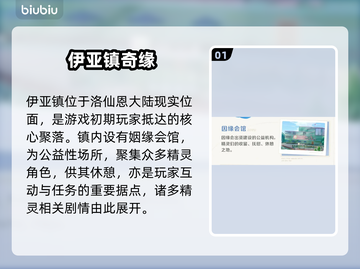 🔥崩坏伊亚镇秘境全解锁✨截图2