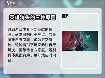无畏契约💥选人看不到英雄？画面问题秒解决！🎮截图2