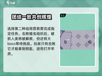 阿瑞斯病毒2第二章结局大曝光！😱剧情反转出乎意料🔥截图4