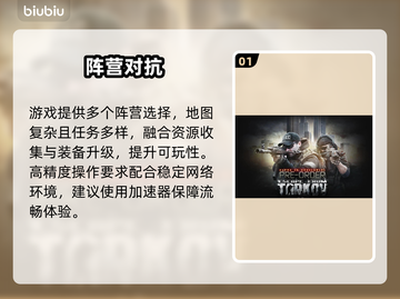 逃离塔科夫神级加速器🚀截图2