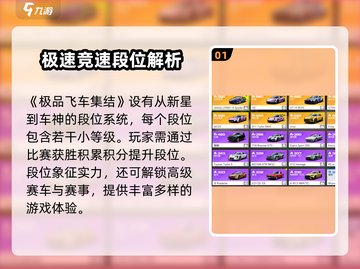 极品飞车集结🔥段位全解析，冲段必备！截图2