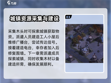 荒野迷城手游🔥新手必看！玩转攻略💎截图4