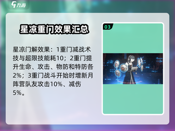 新月同行星凉🔥强度分析：游戏王者必备！截图4