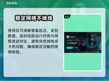 东京地下杀手🔥加速器选择与使用推荐🚀截图6